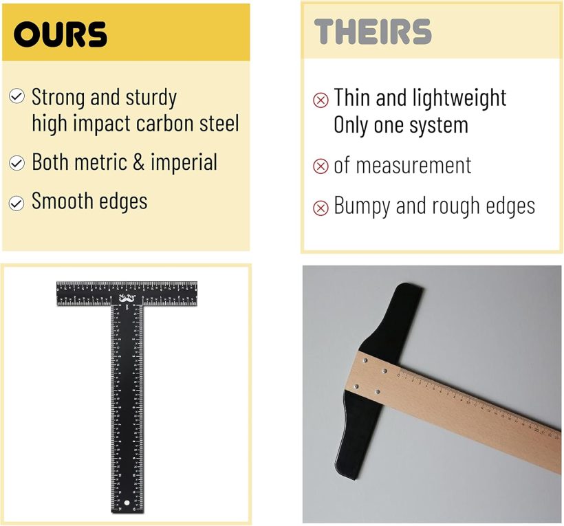 Mr. Pen - T Square, T Ruler, 12 inch Metal Ruler, T Square Ruler, Drafting Tools, Architect Ruler, Set Square, Drafting Ruler, Tsquare, Truler, Architectural Triangle, Tee Ruler, L Square, Scale Ruler - Image 4
